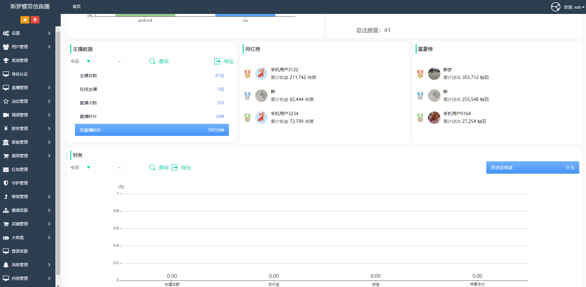 2021最新直播短视频带货完美运营APP源码 购物直播交友系统源码(图7)