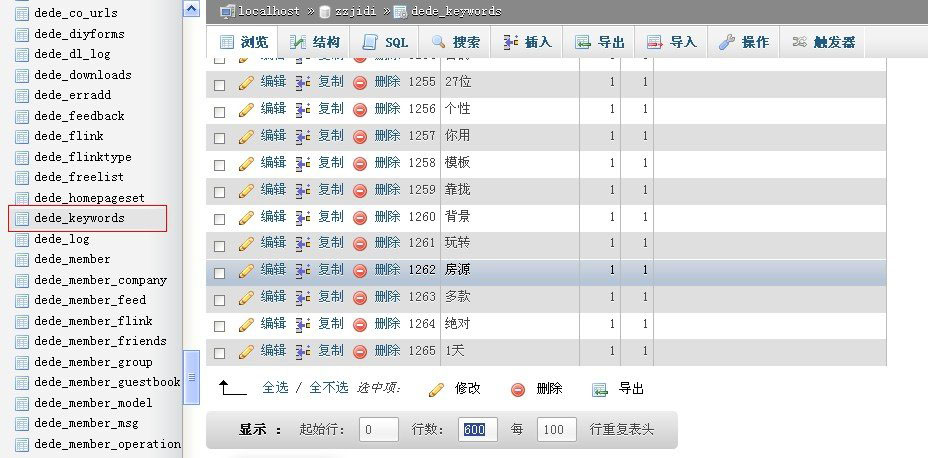 DEDECMS文档关键词维护错点“分析系统内关键词”,批量删除(图1) DEDECMS文档关键词维护错点“分析系统内关键词”,批量删除(图1)