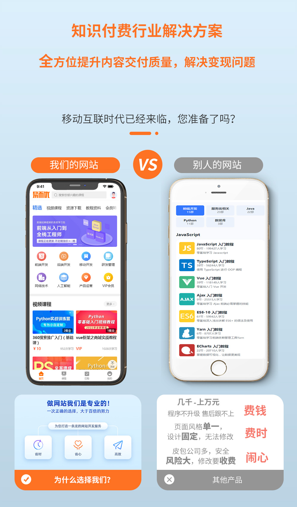 知识付费观看视频课程网站模板(图2)