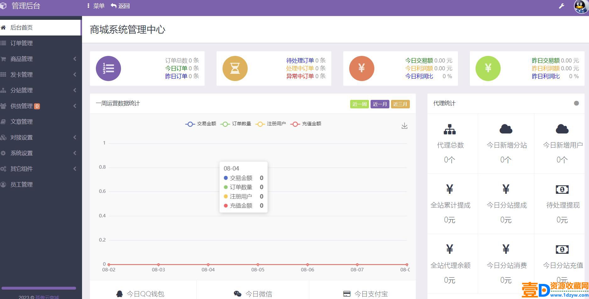 云商城系统（彩虹云商城系统plus史诗级增强版）