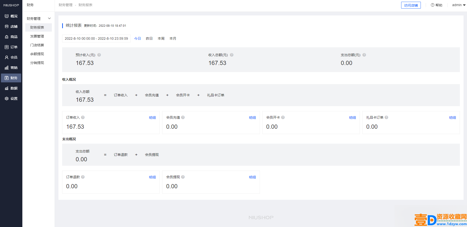 Niushop 开源商城 v5.1.7：支持PC、手机、小程序和APP多端电商的源码(图8)