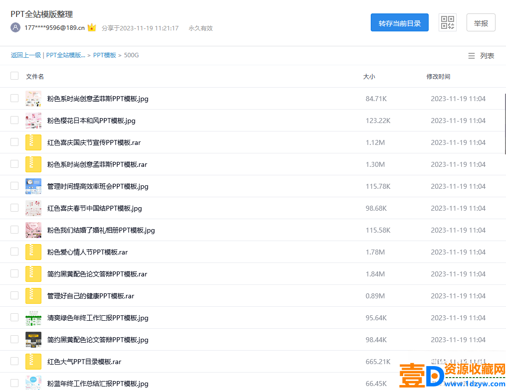 国内某PPT网站全站模板 梳理整理打包下载(图3)