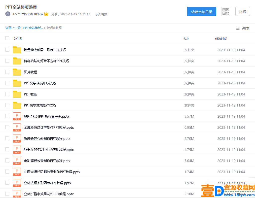 国内某PPT网站全站模板 梳理整理打包下载(图2)