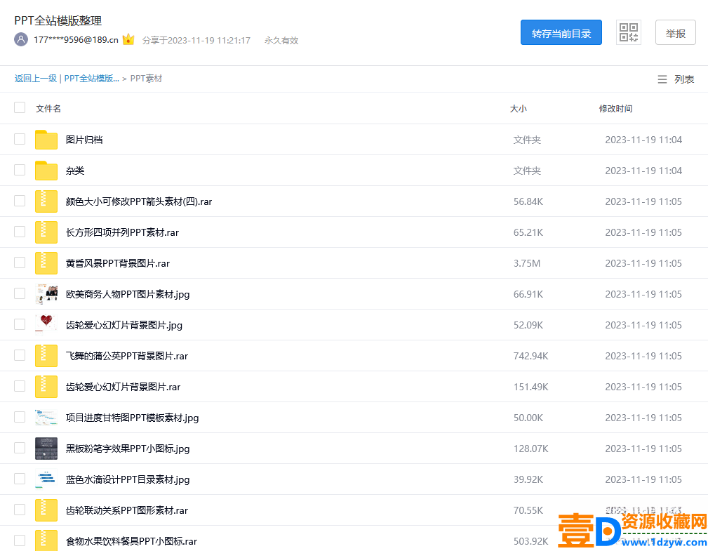 国内某PPT网站全站模板 梳理整理打包下载