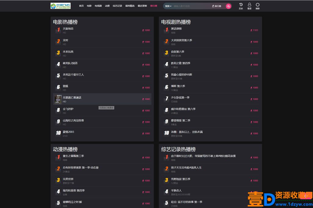 2023年全新仿短视影视模版源码，PC+H5自适应，明暗双皮肤，基于苹果CMS系统(图3)