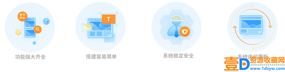 知识付费视频网站模板(图1)
