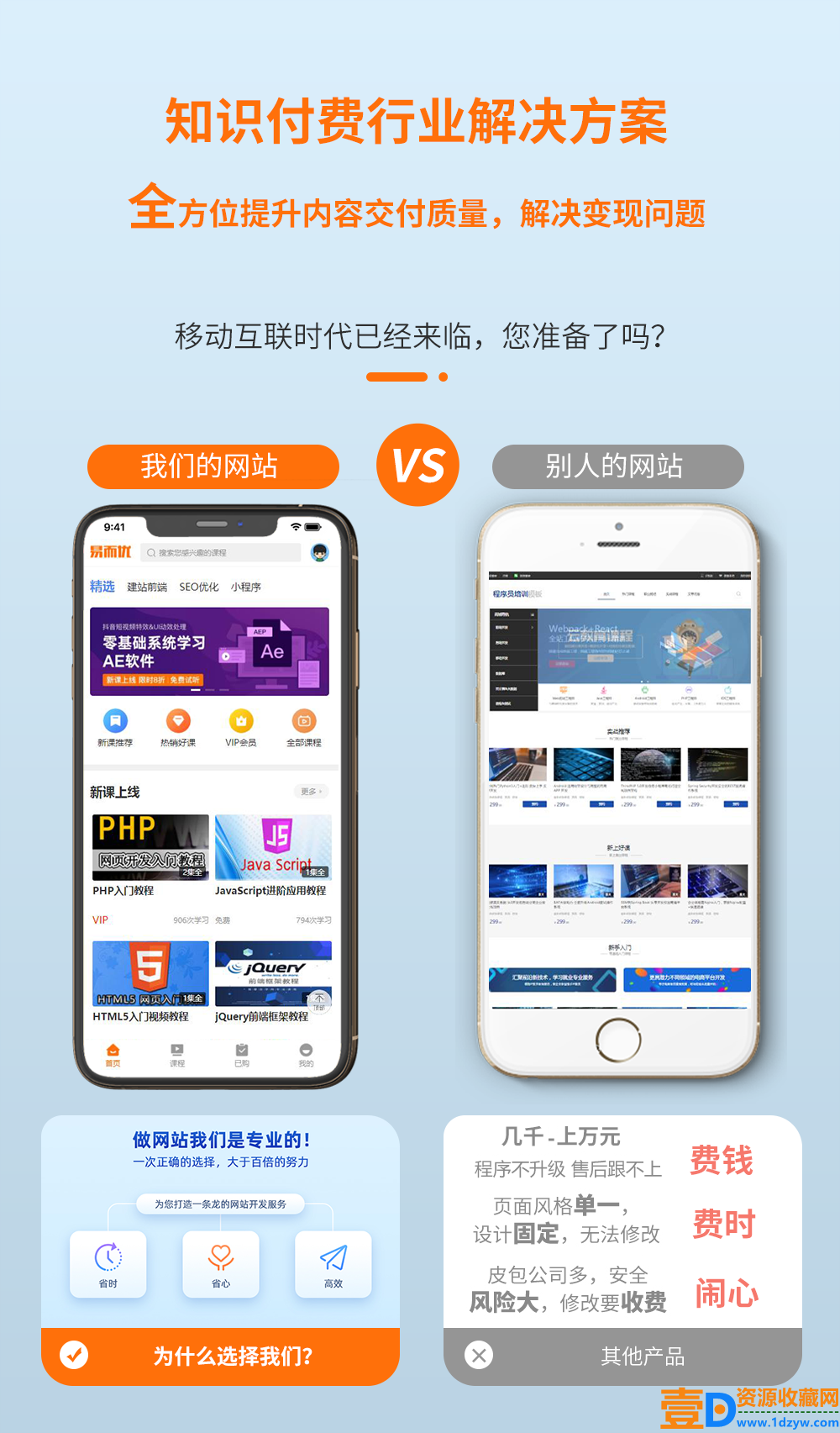 知识付费视频网站模板(图2)