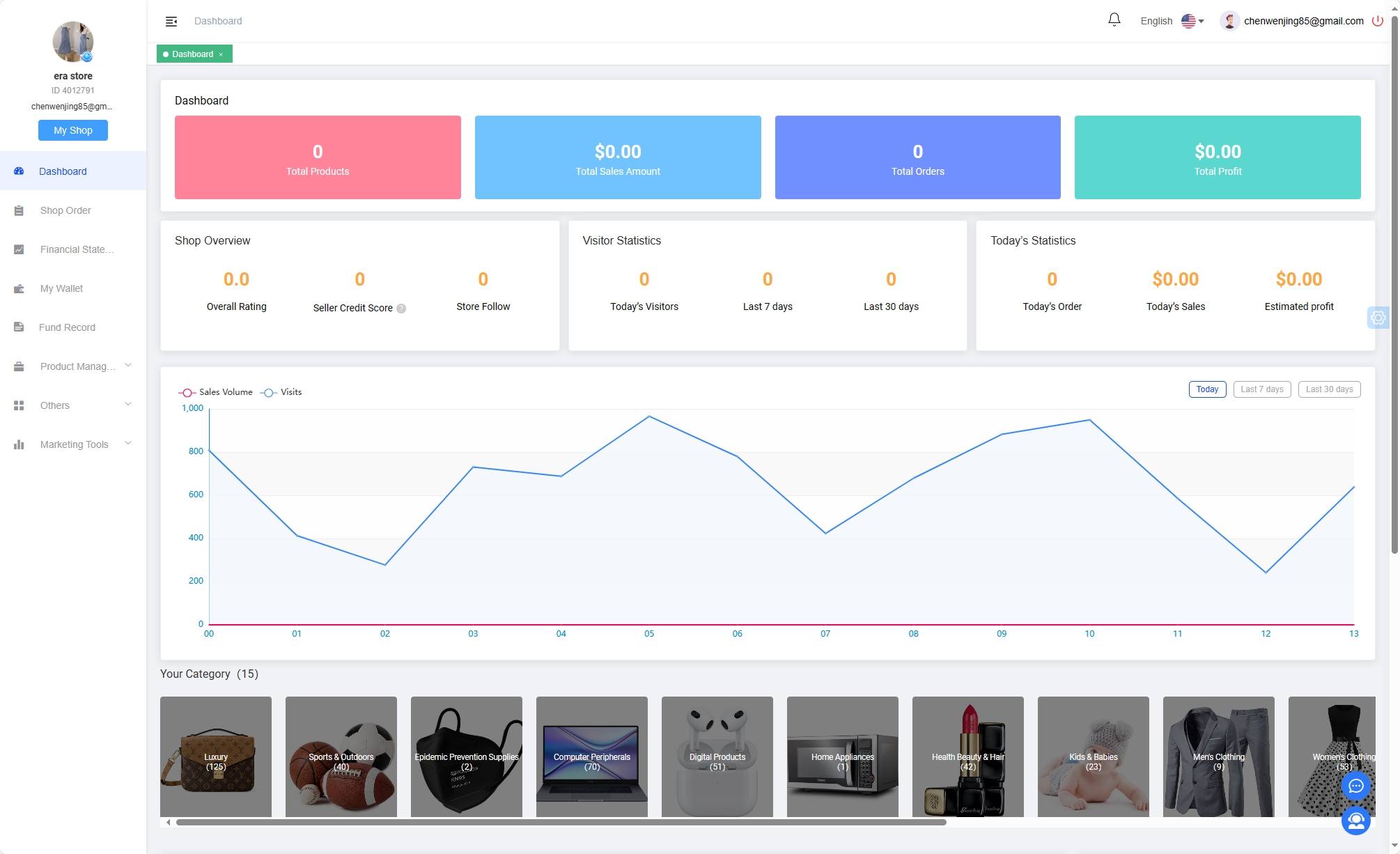 全开源TikTok跨境商城源码 TikTok内嵌商城+搭建教程 前端uniapp+后端(图3)
