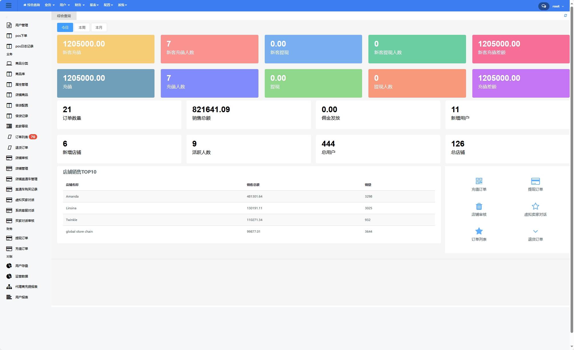 全开源TikTok跨境商城源码 TikTok内嵌商城+搭建教程 前端uniapp+后端(图4)